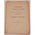 Списокъ учебныхъ заведеній 1913г.